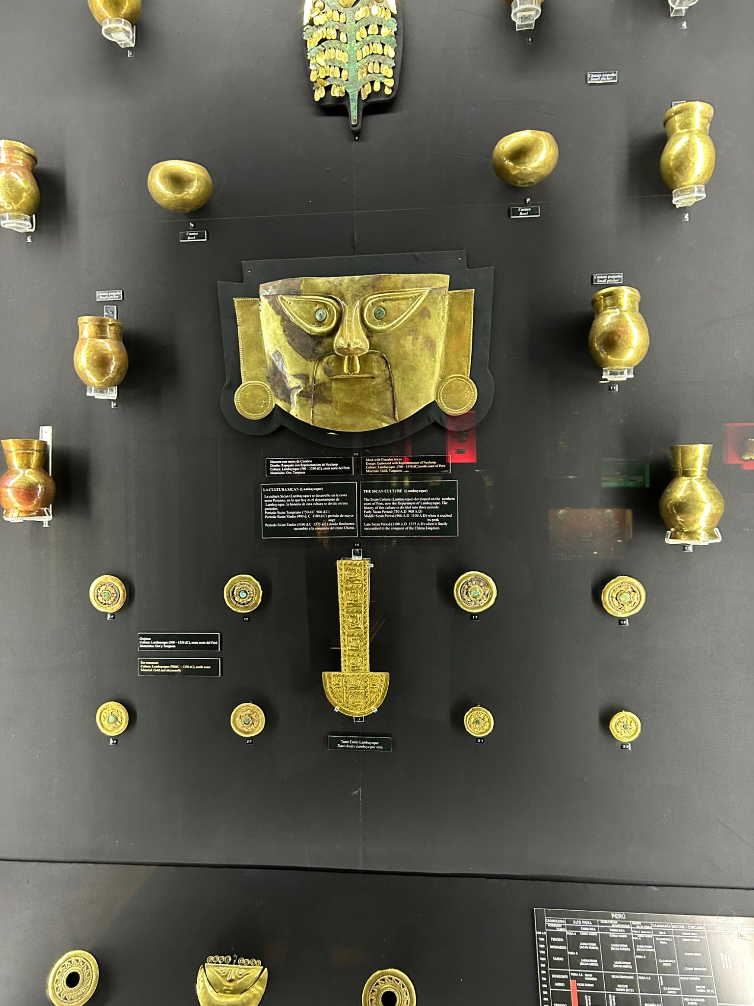 先コロンブス期の黄金装飾品